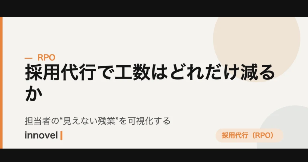 採用代行（RPO）で工数はどれだけ減るかのイメージ画像