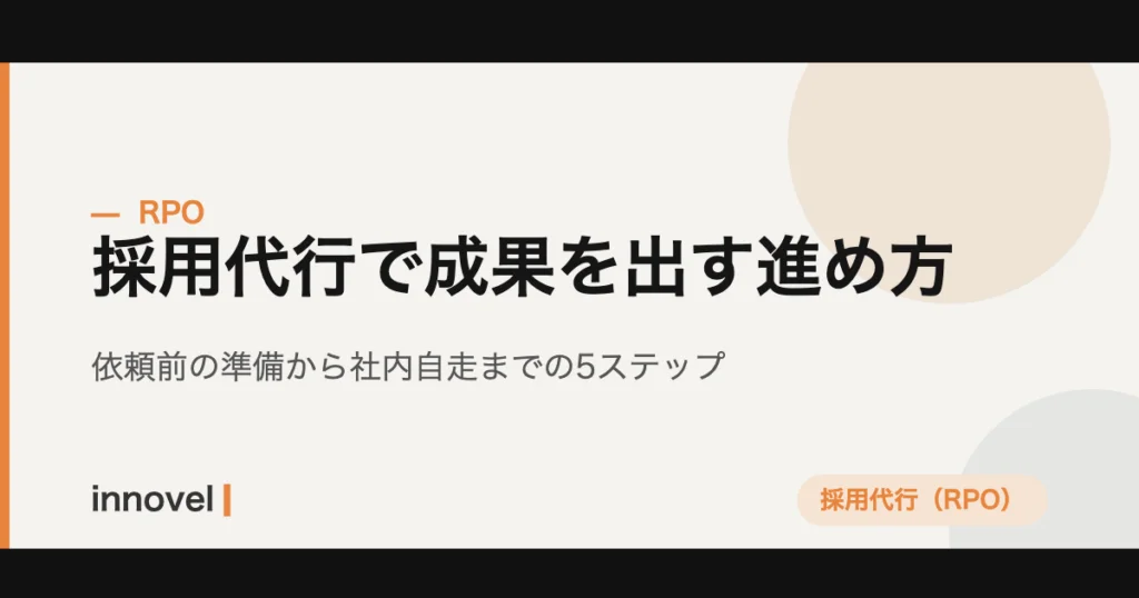 採用代行で成果を出す進め方5ステップのイメージ画像