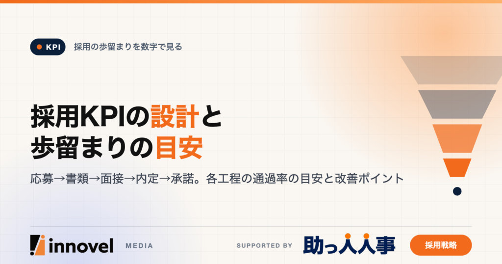 採用KPIの設計と歩留まりの目安のイメージ画像