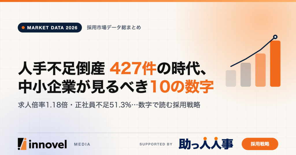 2026年採用市場データ総まとめのイメージ画像｜人手不足倒産427件と中小企業が見るべき10の数字
