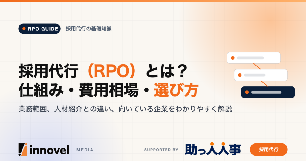 採用代行（RPO）とは？仕組み・費用相場・選び方のイメージ画像